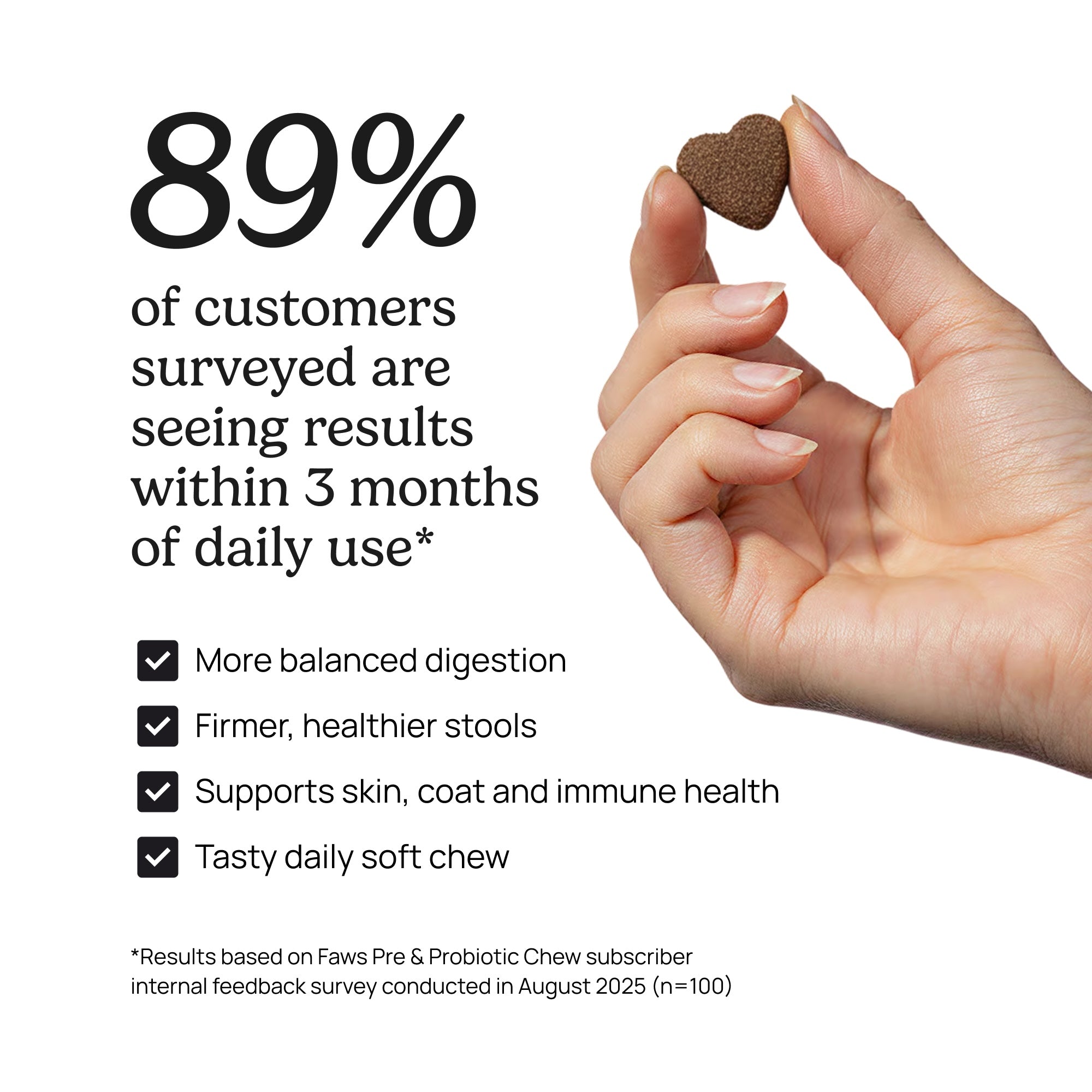 Pre & Probiotic Chews